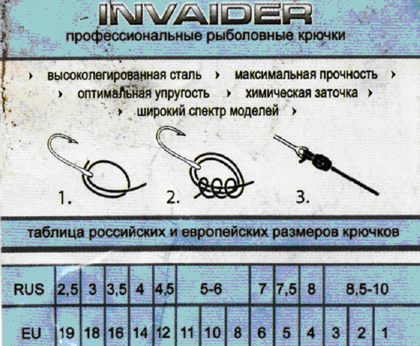 Толщина лески на карпа. Крючки рыболовные классификация Международная. Крючки рыболовные Размеры.